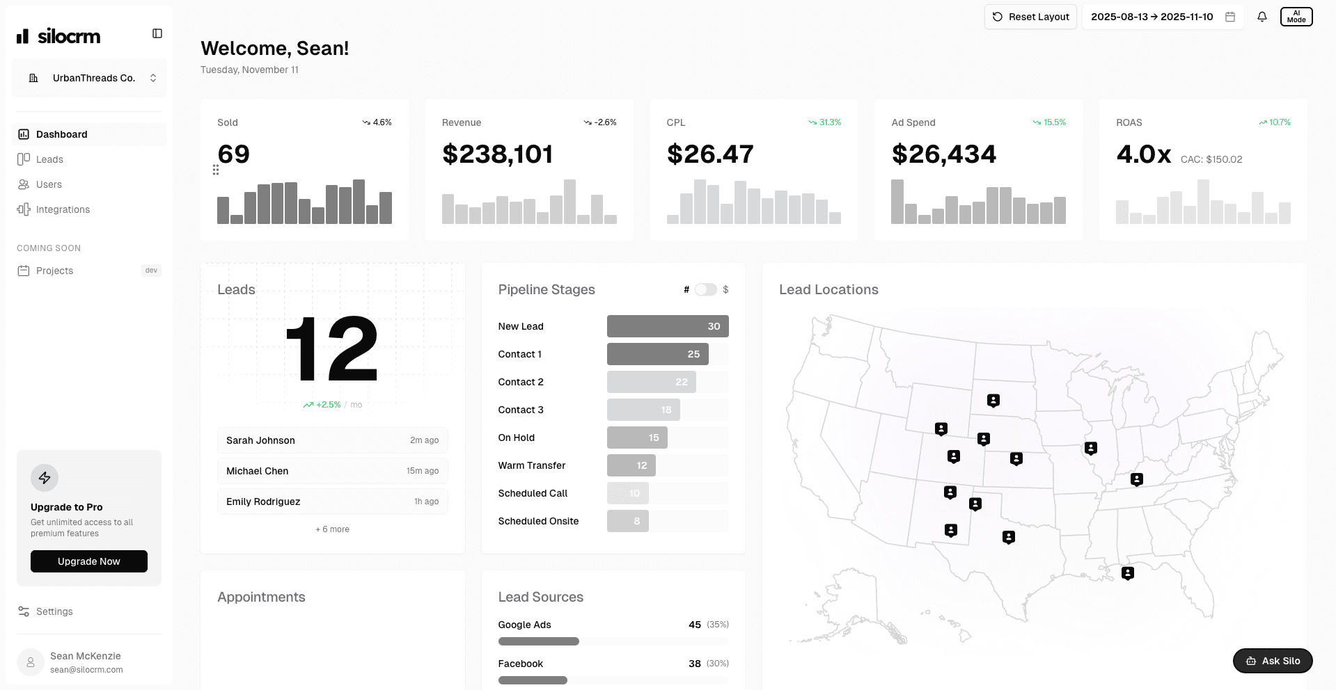 Dashboard Preview